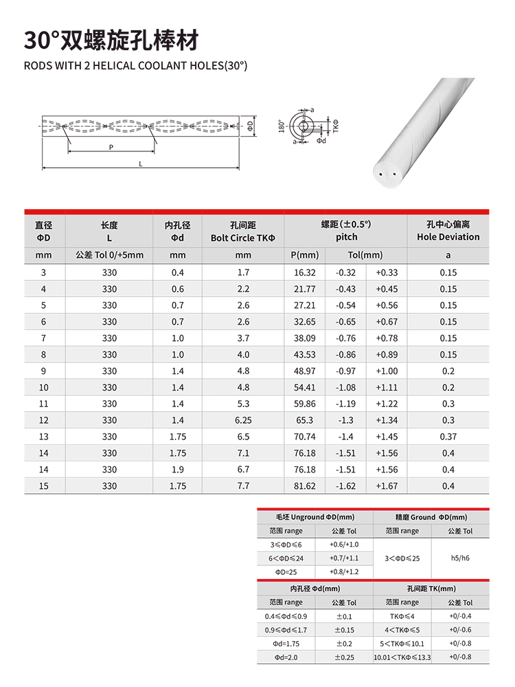 30°双螺旋孔棒材