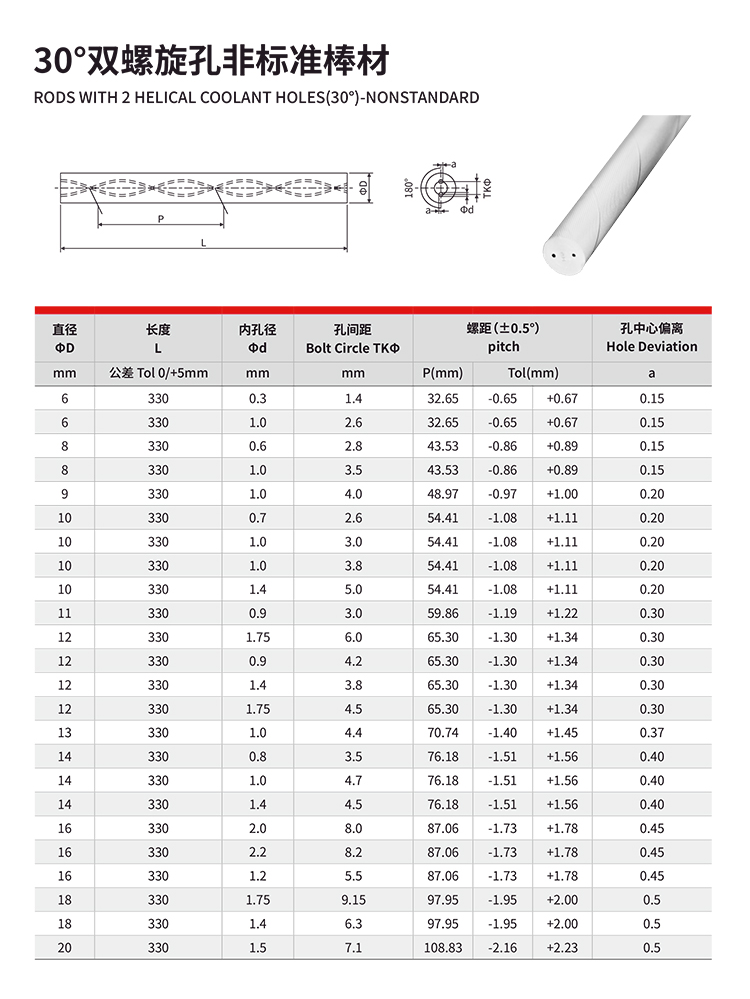 30°双螺旋孔非标准棒材