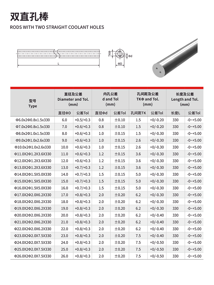 双直孔棒 双直孔棒